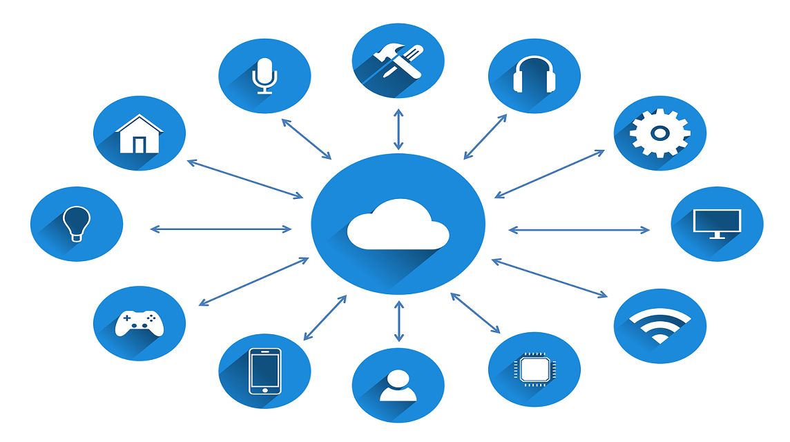 Manfaat Cloud Computing Untuk Bisnis Kecil - Hostingan